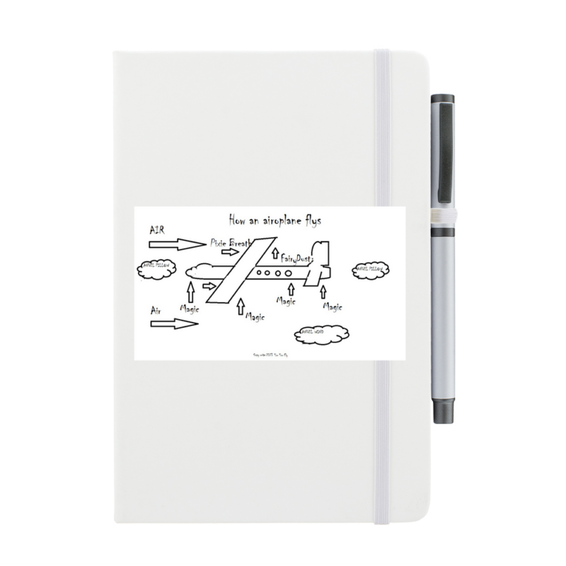 Pen & Notebook Set: Coloured Soft Feel A5 Notebook with Pen