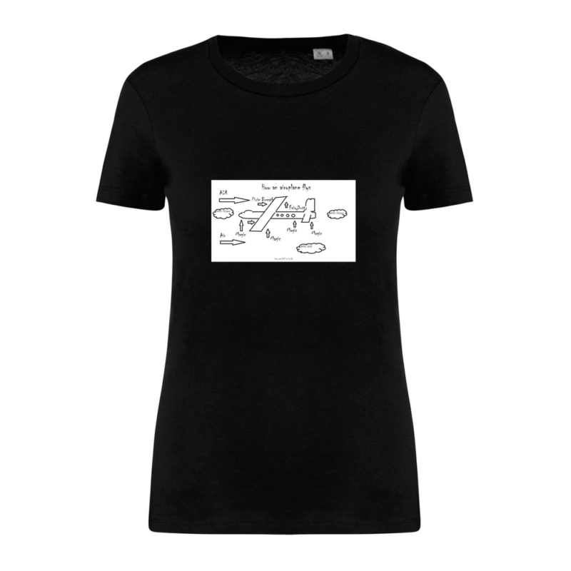 Ladies Organic T-Shirt (Coloured)